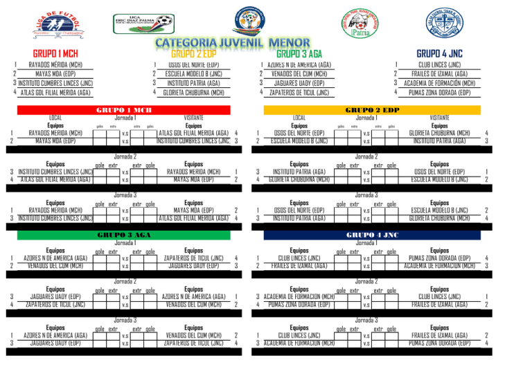 Equipos (Formato Para Junta 2012 Champions) B