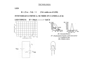 TECNOLOGIA LED R = (Vcc – Vd) / I (Vd: caida en el LED