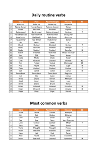 Most common verbs Daily routine verbs