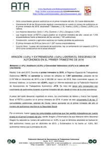 ARAGÓN (-0,8%) Y EXTREMADURA (-0,6%) LIDERAN EL