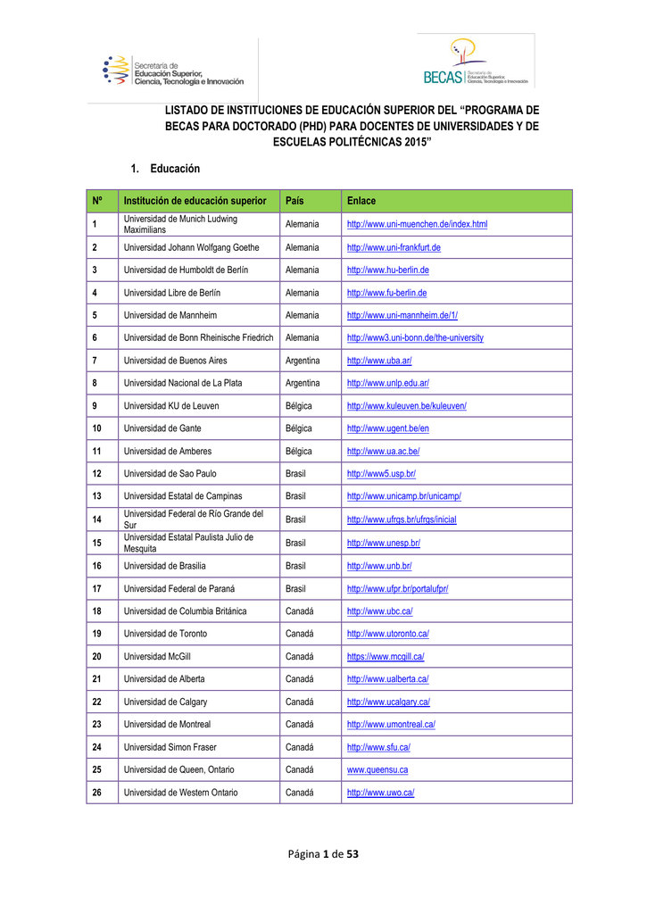 Página 1 De 53 LISTADO DE INSTITUCIONES DE EDUCACIÓN