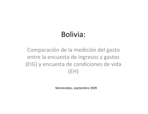 Bolivia: