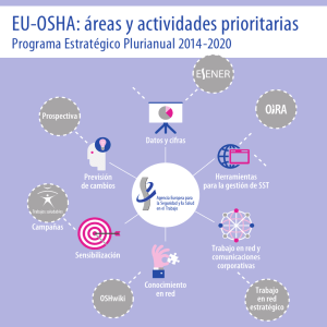 EU-OSHA: áreas y actividades prioritarias