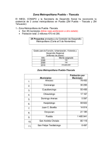 Zona Metropolitana Puebla – Tlaxcala