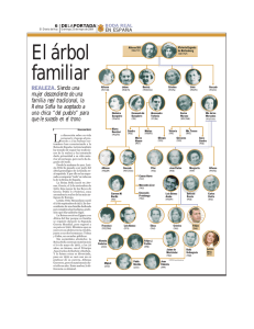El árbol familiar - El Diario de Hoy