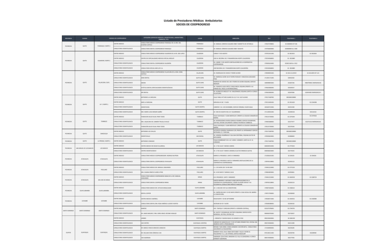 listado-prestadores-m-dicos-ambulatorios