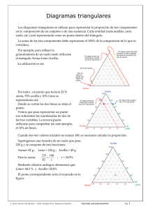 Diagramas triangulares