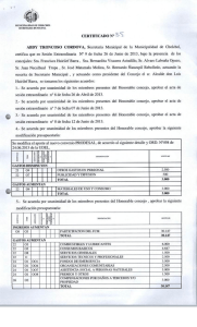 suscrita de Secretario Municipal , y actuando corno presidente del