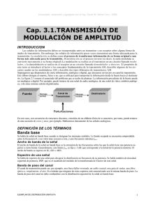 Cap. 3.1.TRANSMISIÓN DE MODULACIÓN DE AMPLITUD