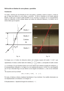 Refracci&oacute;n: Experimento de L&aacute;mina Plana