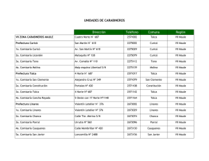 UNIDADES DE CARABINEROS Dirección Teléfono Comuna Región