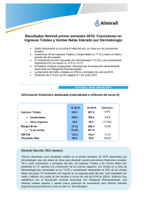 Resultados Almirall primer semestre 2016: Crecimiento en Ingresos