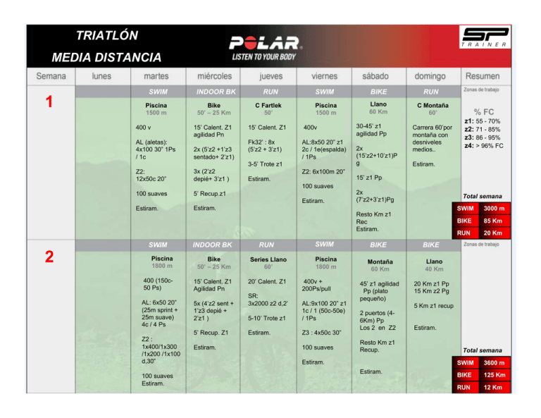 triatlón media distancia