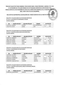 Puntuaciones Tercer Ejercicio