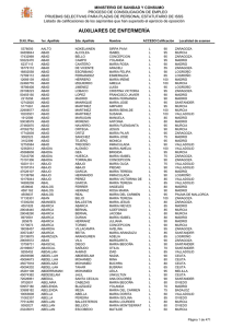 Auxiliares Enfermeria. Nota. Oposici.n. Pub.