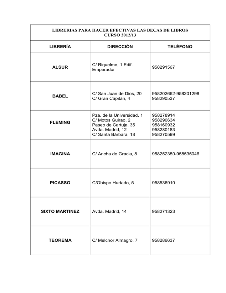 TABLA DE LIBRERIAS PARA PAGINA VE