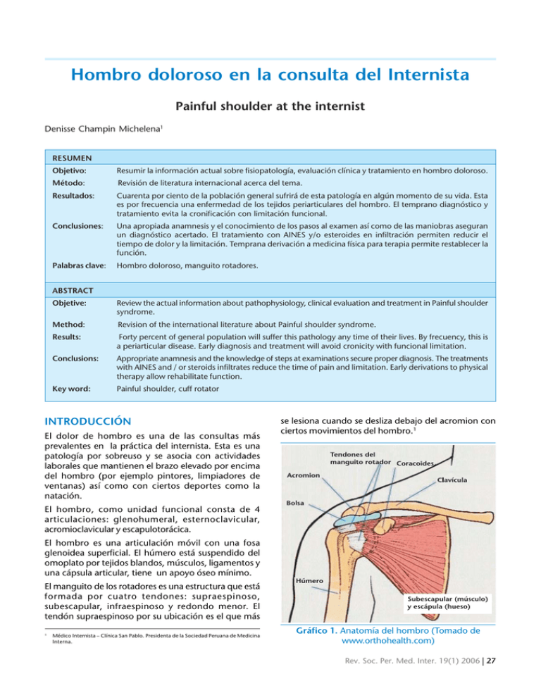 Hombro Doloroso En La Consulta Del Internista 0658