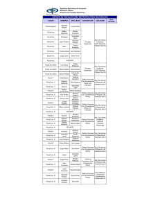 LISTADO DE FISCALES ÁREA