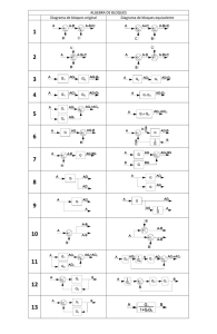 ALGEBRA DE BLOQUES Diagrama de bloques original Diagrama