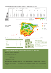 Tabla de equivalencia. EMISORES TÉRMICOS / Superficie m. [para
