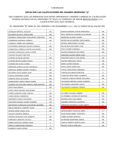 camaradas estas son las calificaciones del examen ordinario