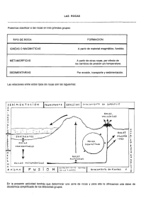 las rocas - Recursos