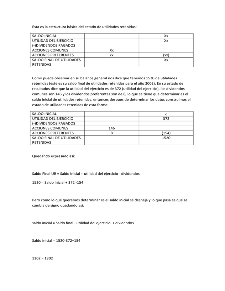 Esta Es La Estructura Básica Del Estado De Utilidades Retenidas