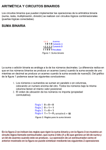 Circuitos aritméticos y aritmética binaria