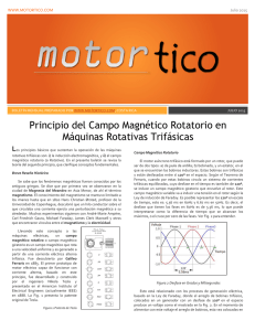 Principio del Campo Magnético Rotatorio en Máquinas