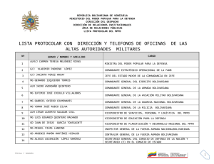 LISTA PROTOCOLAR DEL MPPD - Ministerio del Poder Popular