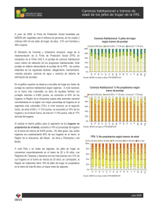 Puntaje carencia habitacional_FPS 2008 - 44 kb