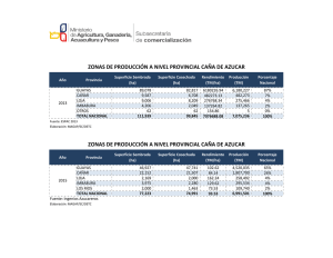 zonas de producción a nivel provincial caña de azucar