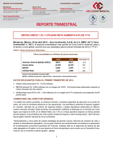 EBITDA CRECE 7.3% Y UTILIDAD NETA AUMENTA 6.6% EN 1T14