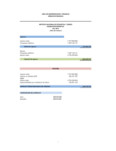 Ingresos: Ingresos reales 7 574 860 886 Presupuesto definitivo 7