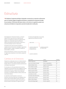 Estructura - Banco Santander
