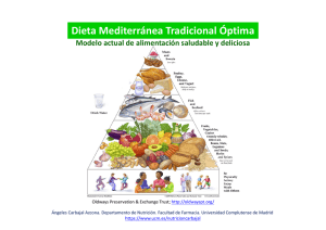 Consulta la pirámide de la alimentación saludable