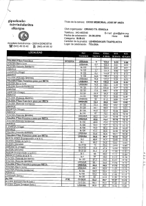 Page 1 gipuzkoako Título de la carrera: XXXIX MEMORIAL JOSE Mº