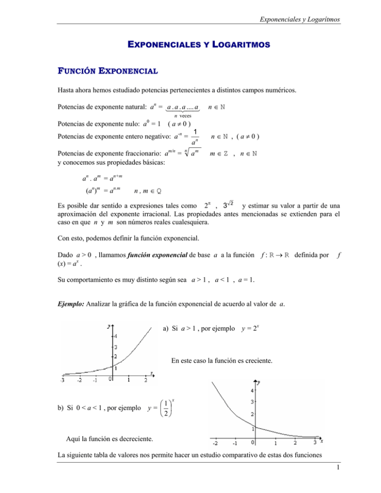 EXPONENCIALES Y LOGARITMOS FUNCIÓN EXPONENCIAL