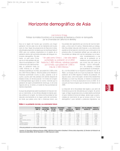 Horizonte demográfico de Asia - Anuario Asia