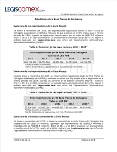 Estadísticas de la Zona Franca de Cartagena Febrero