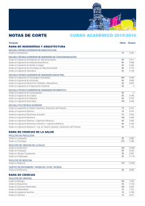 CURSO ACADÉMICO 2015/2016 NOTAS DE CORTE