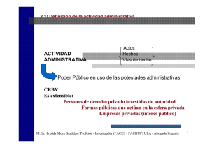Actividad administrativa - Web del Profesor
