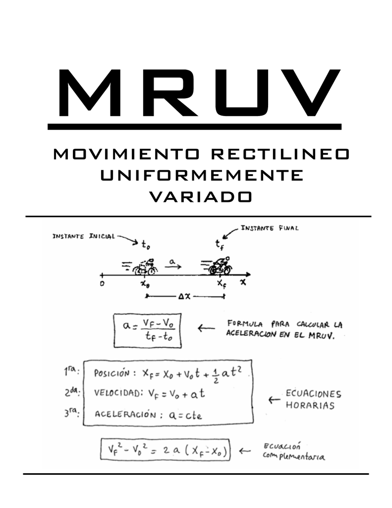 Movimiento Rectilineo Uniformemente Variado