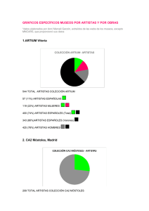 anexo GRÁFICOS (descargar pdf)