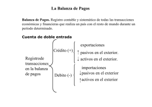 Balanza de Pagos - Web del Profesor