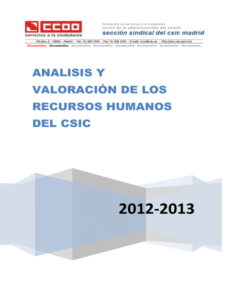 Analisis Y Valoraciﾃｳn De Los Recursos Humanos Del Csic Hot Sex Picture 0925