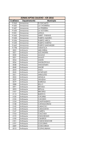 ZONAS APTAS CAUCHO - ICR 2016