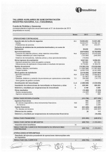 Cuentas de pérdidas y ganancias