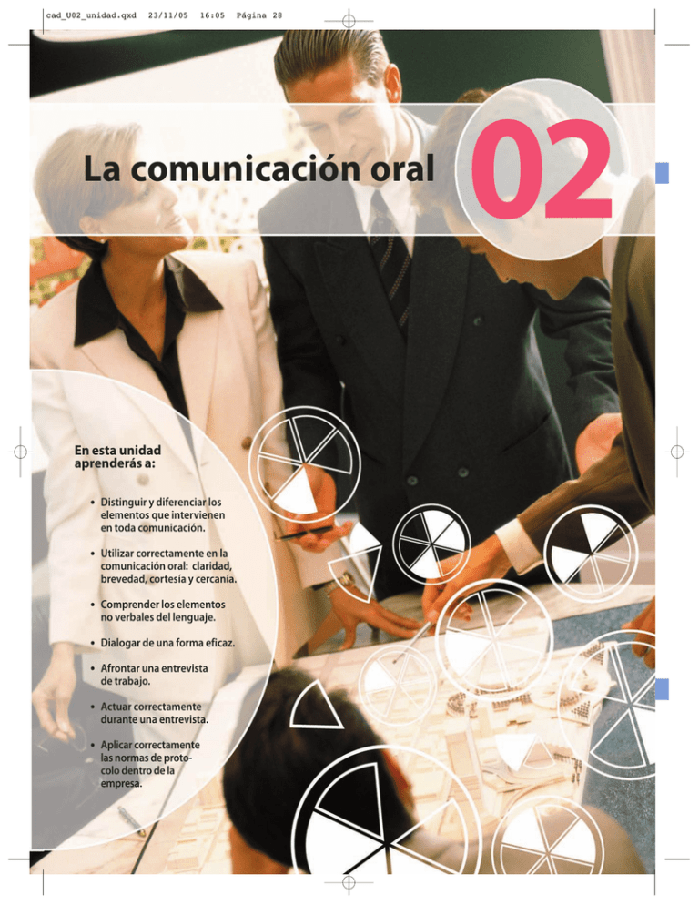 La Comunicación Oral