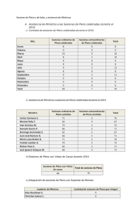 Sesiones de Pleno y de Salas, y asistencia de Ministros A